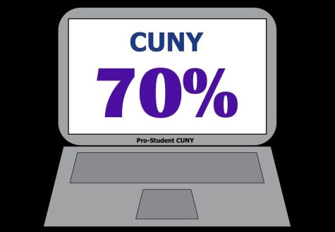 Pro Student CUNY’s Mission Towards Inclusive Learning